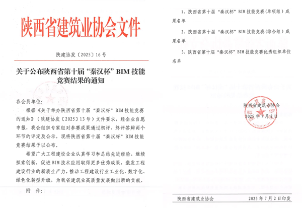 喜報！公司在第十屆“秦漢杯”BIM技能競賽斬獲佳績